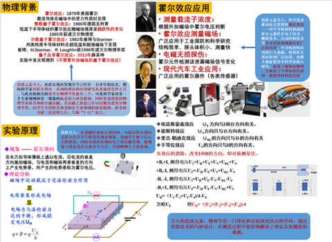 http://news.xjtu.edu.cn/__local/8/B0/2C/9C8664BC64212A7754A93A6B9B5_264BCB86_5BEF2.png?e=.png